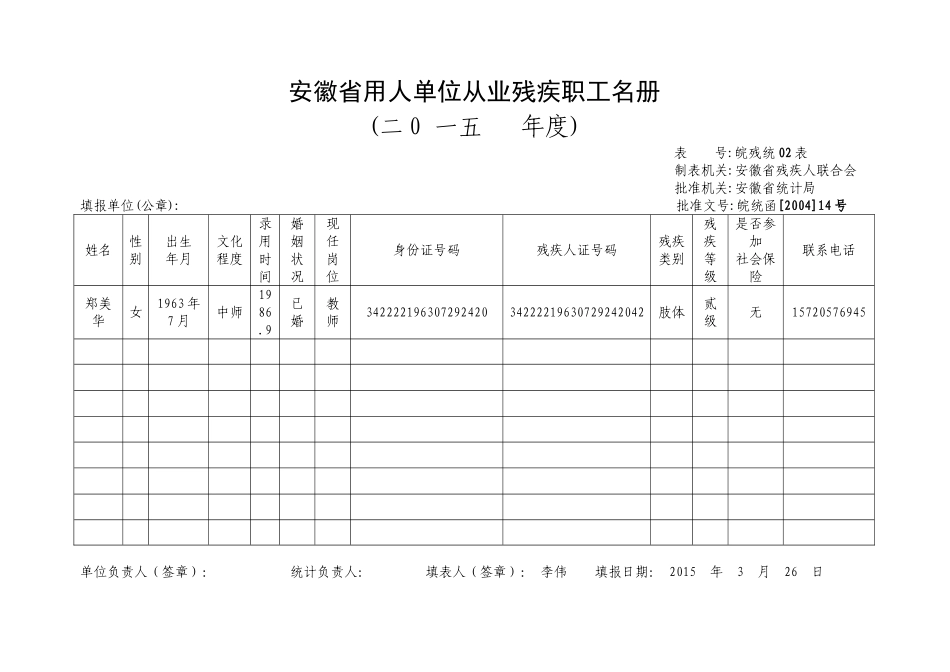 安徽省用人单位从业残疾职工名册_第1页
