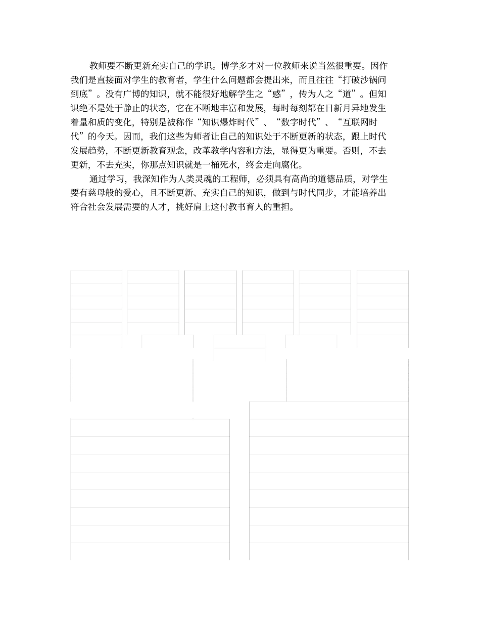 对教师职业的理解也认识_第3页