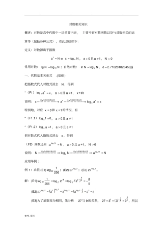 对数相关公式