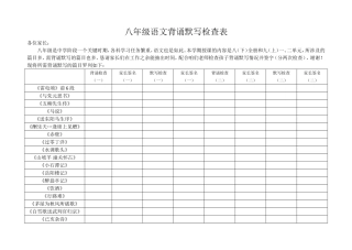 八年级语文背诵默写检查表