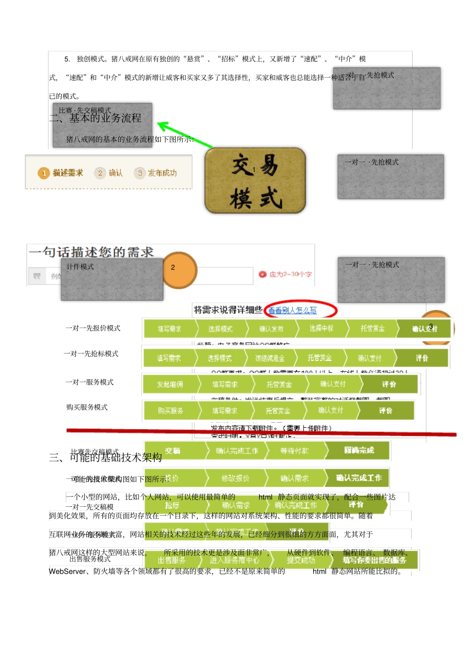 对猪八戒网的分析_第2页