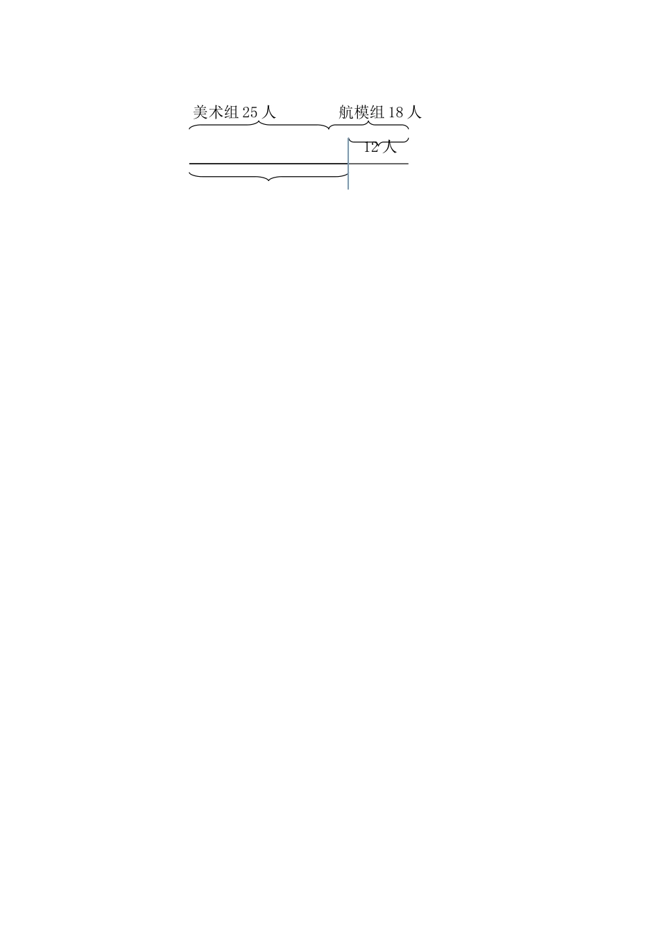 小学三年级数学上册第五单元测试卷_第3页