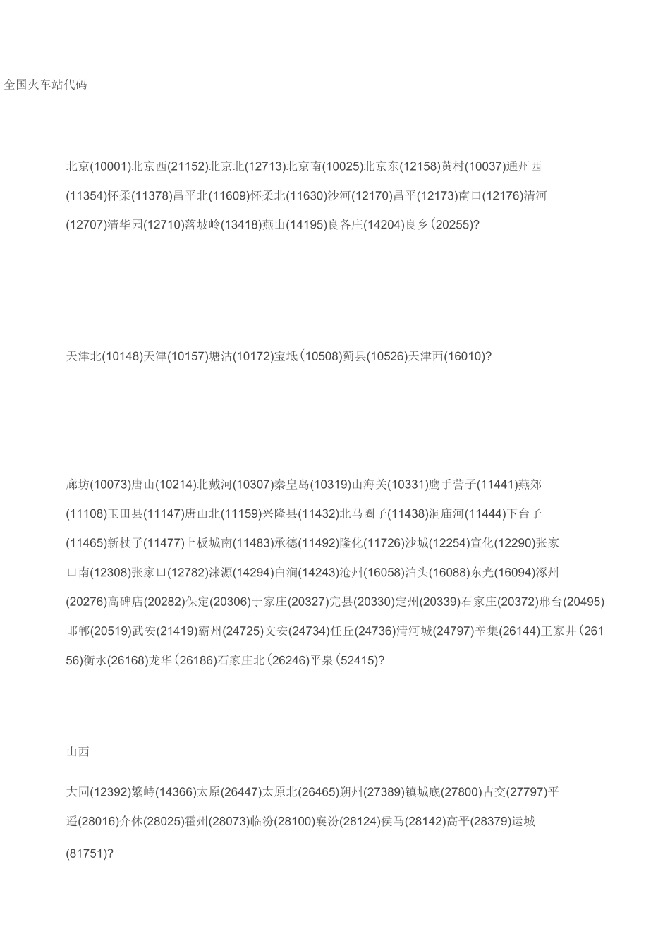 铁路车站代码_第1页