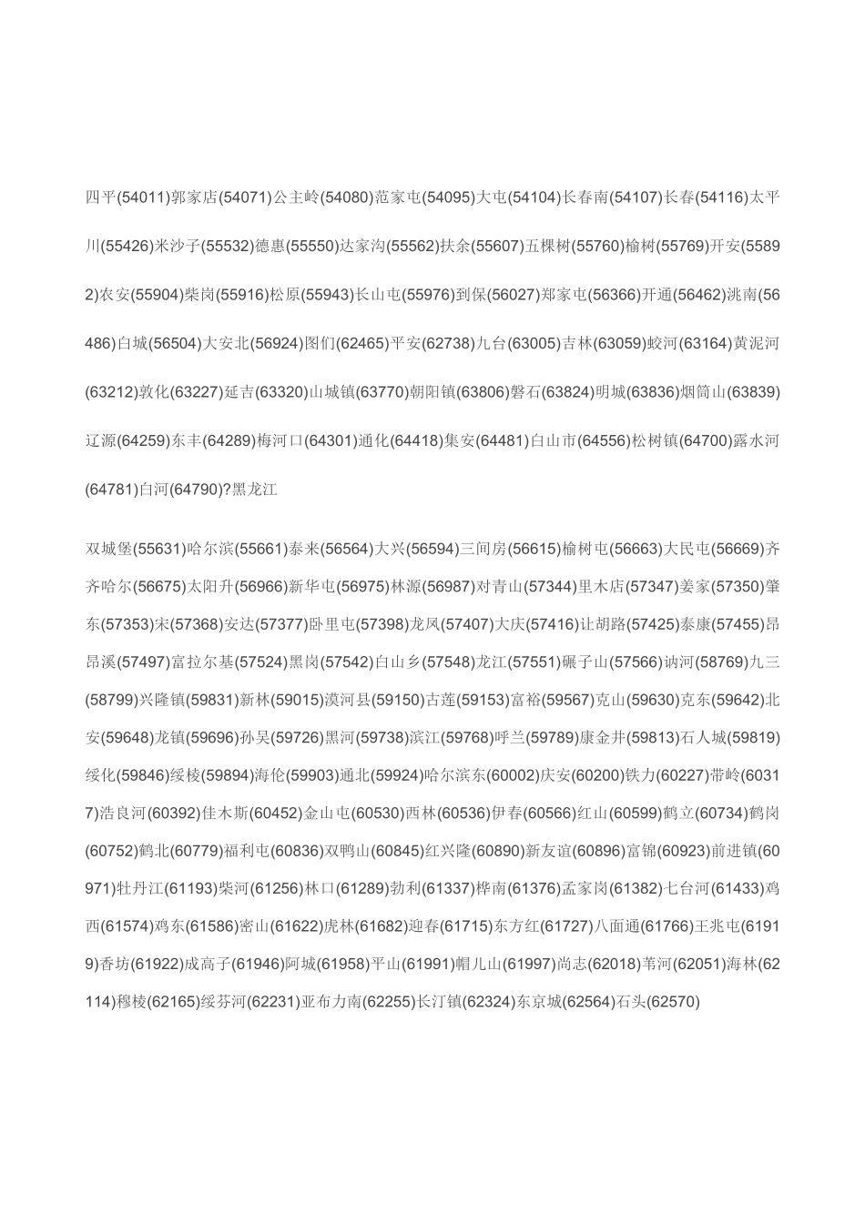 铁路车站代码_第3页