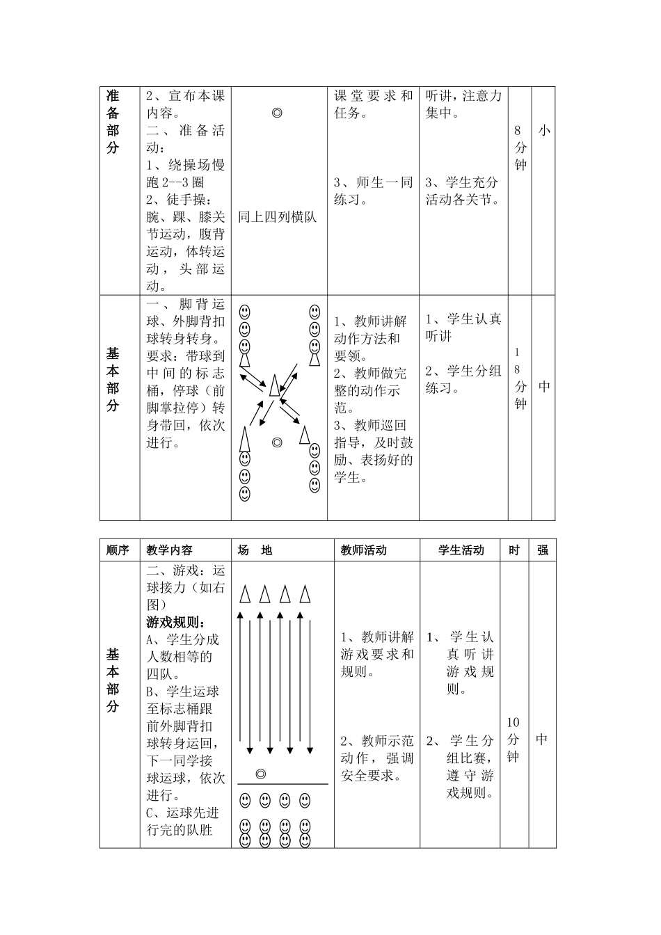 外脚背扣回足球教案_第2页
