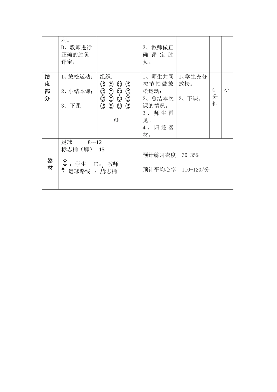 外脚背扣回足球教案_第3页