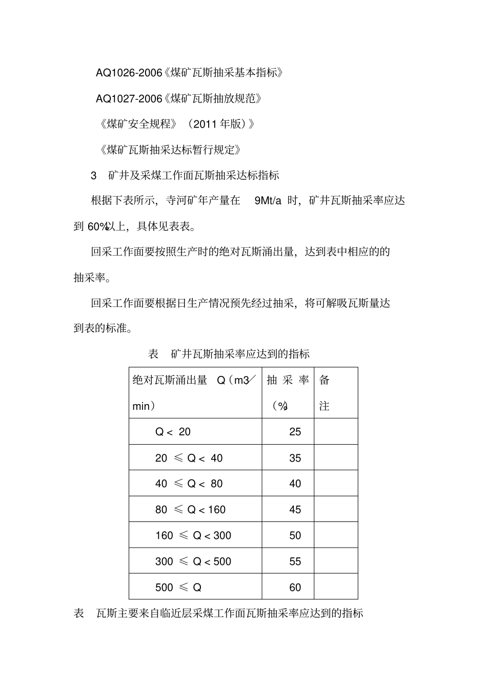 寺河矿抽采达标评判细则_第2页