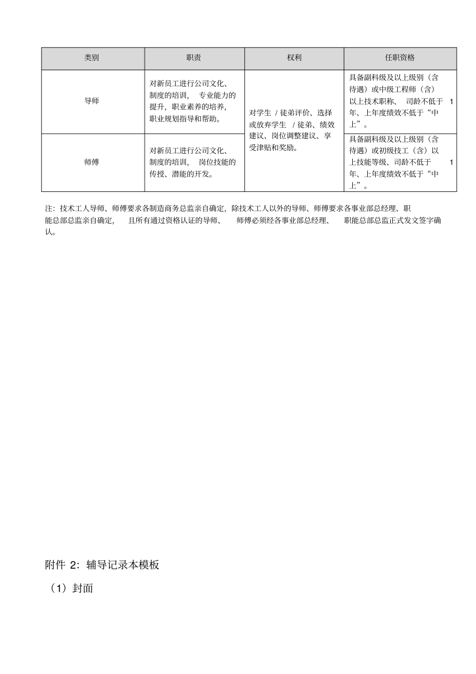 导师制与师徒制管理制度_第3页