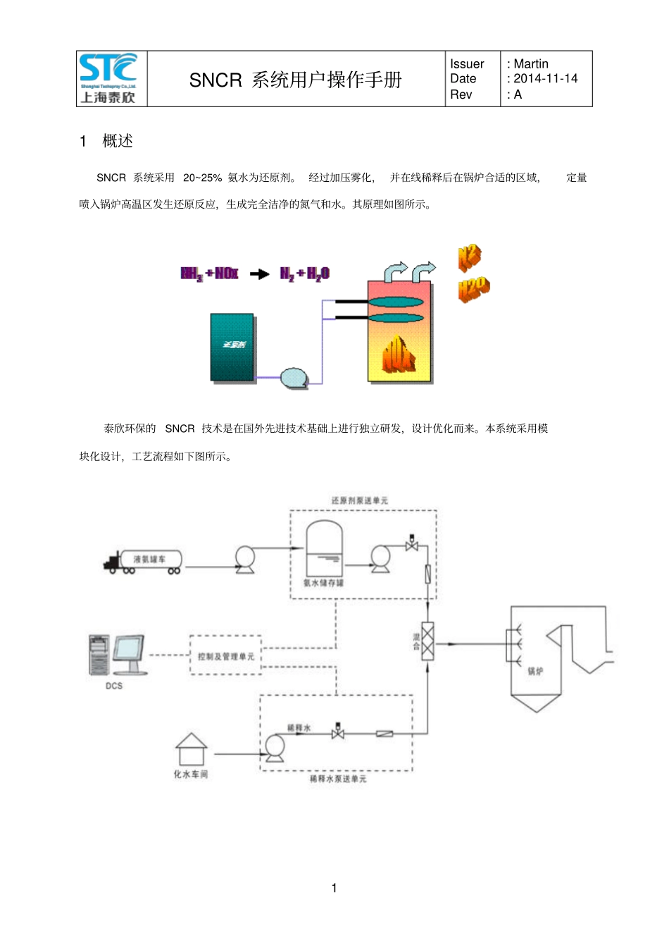 寿光SNCR系统操作手册_第3页