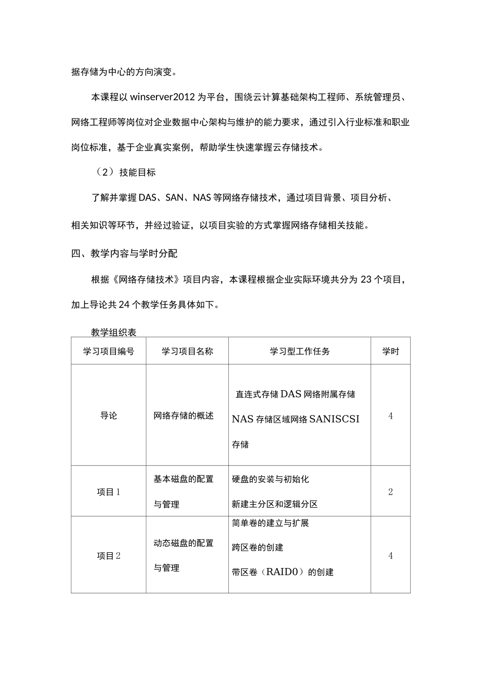 课程标准模板教学大纲-网络存储技术_第2页