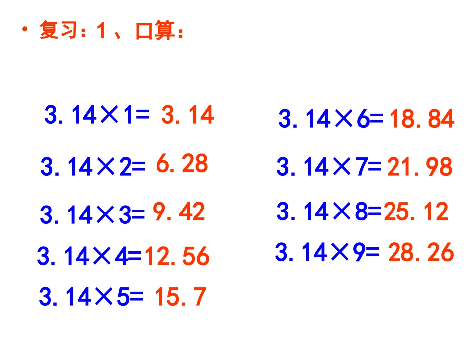 圆柱表面积练习课_第2页