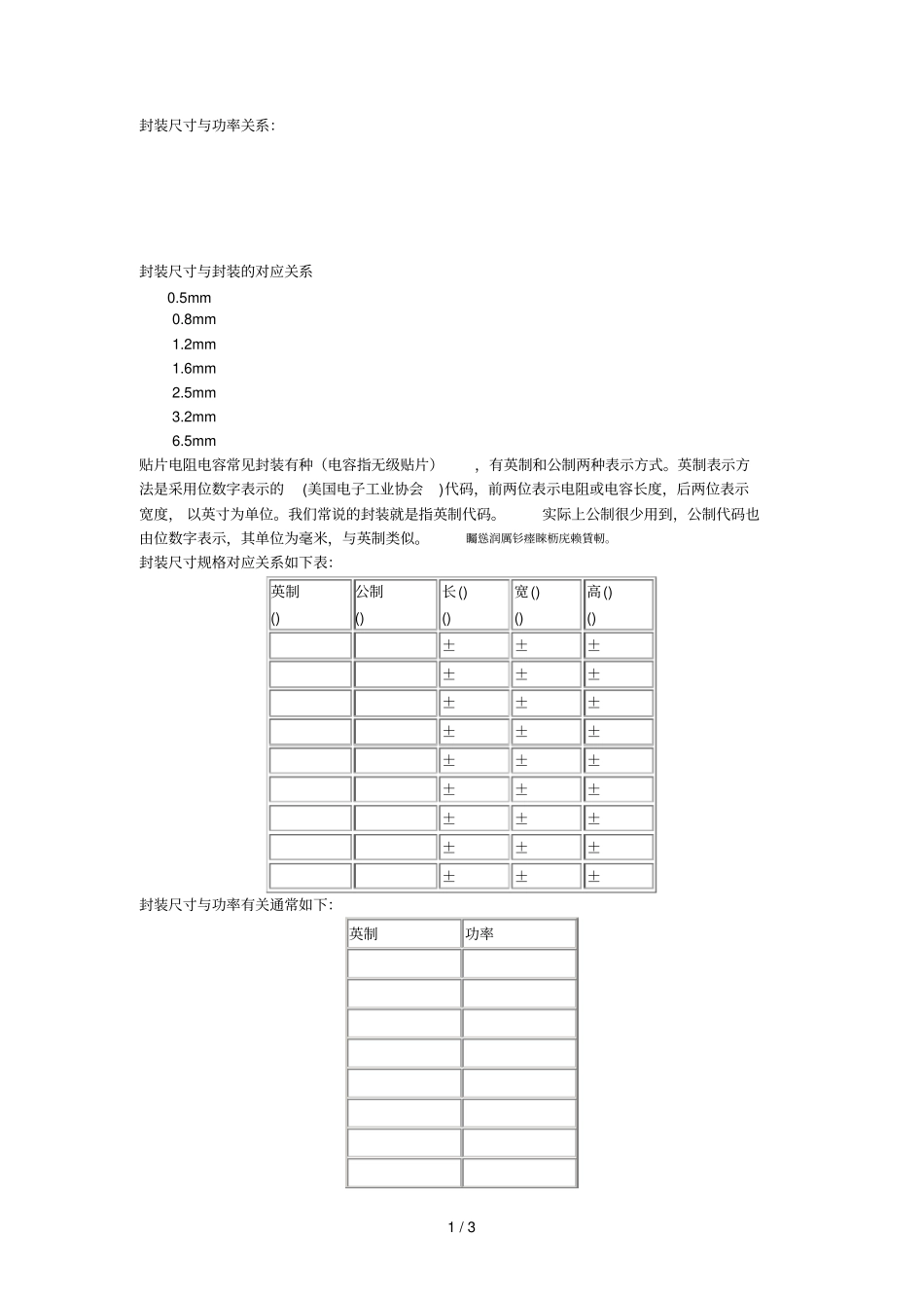 封装尺寸与功率关系_第1页