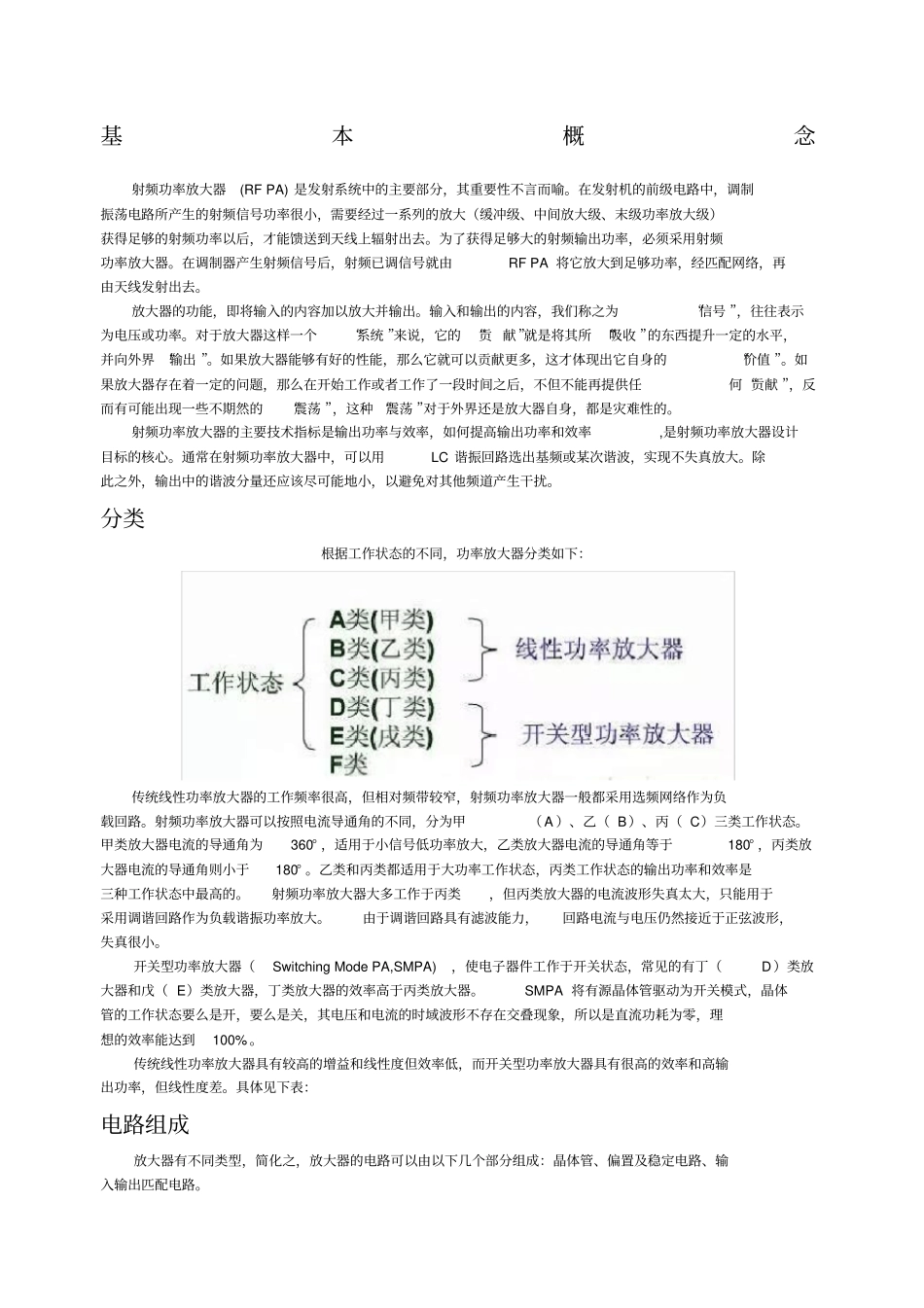 射频功率放大器RFPA概述_第1页