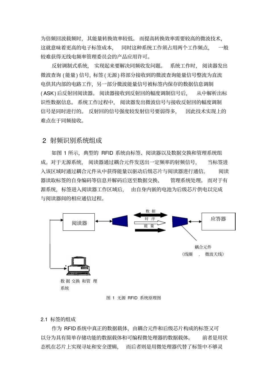 射频识别系统组成与工作原理_第3页