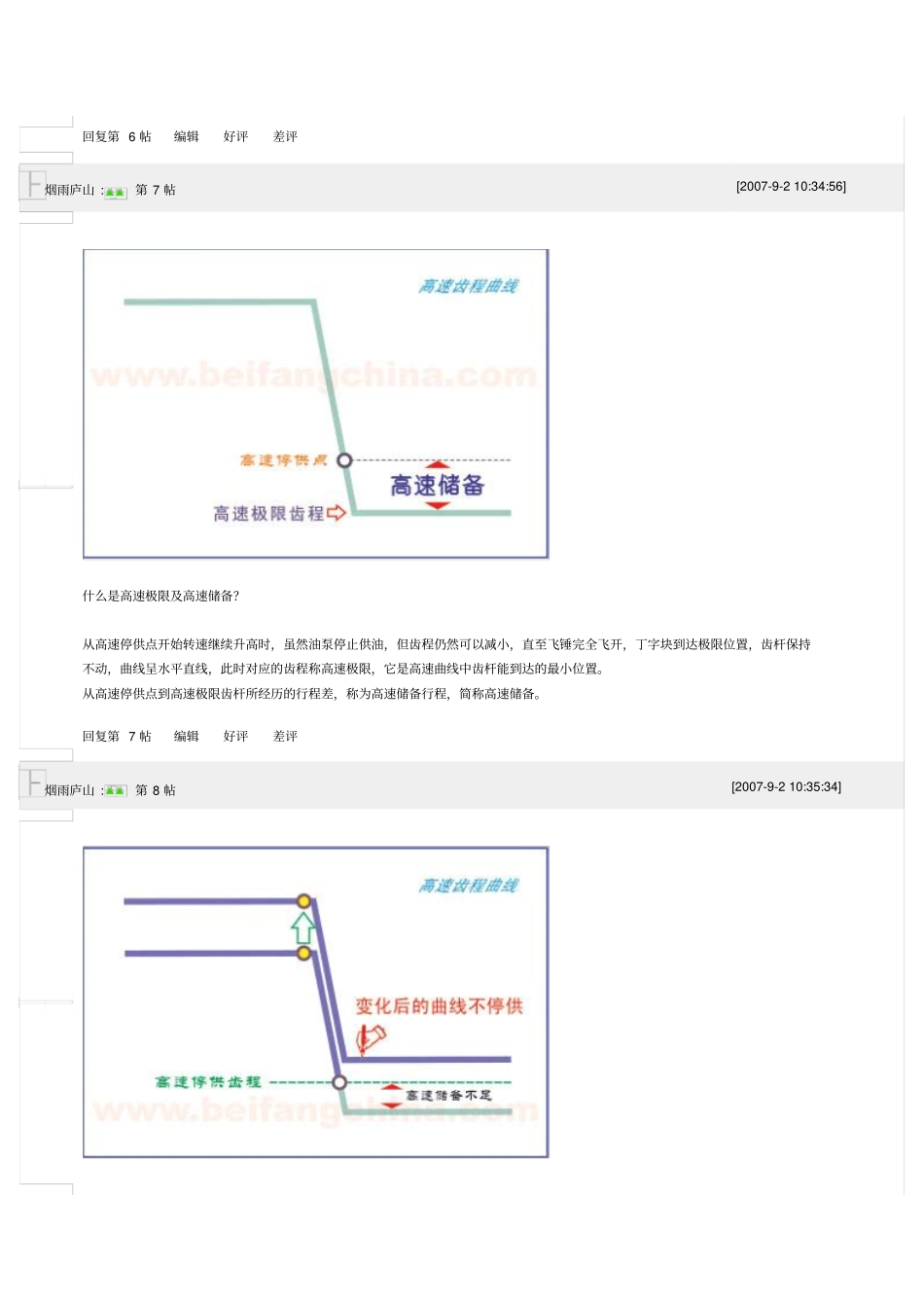 将曲线校泵进行到底ARFD_第3页