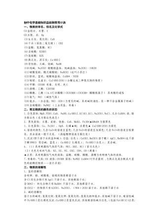 初中各学科知识口诀总汇—化学(免费)
