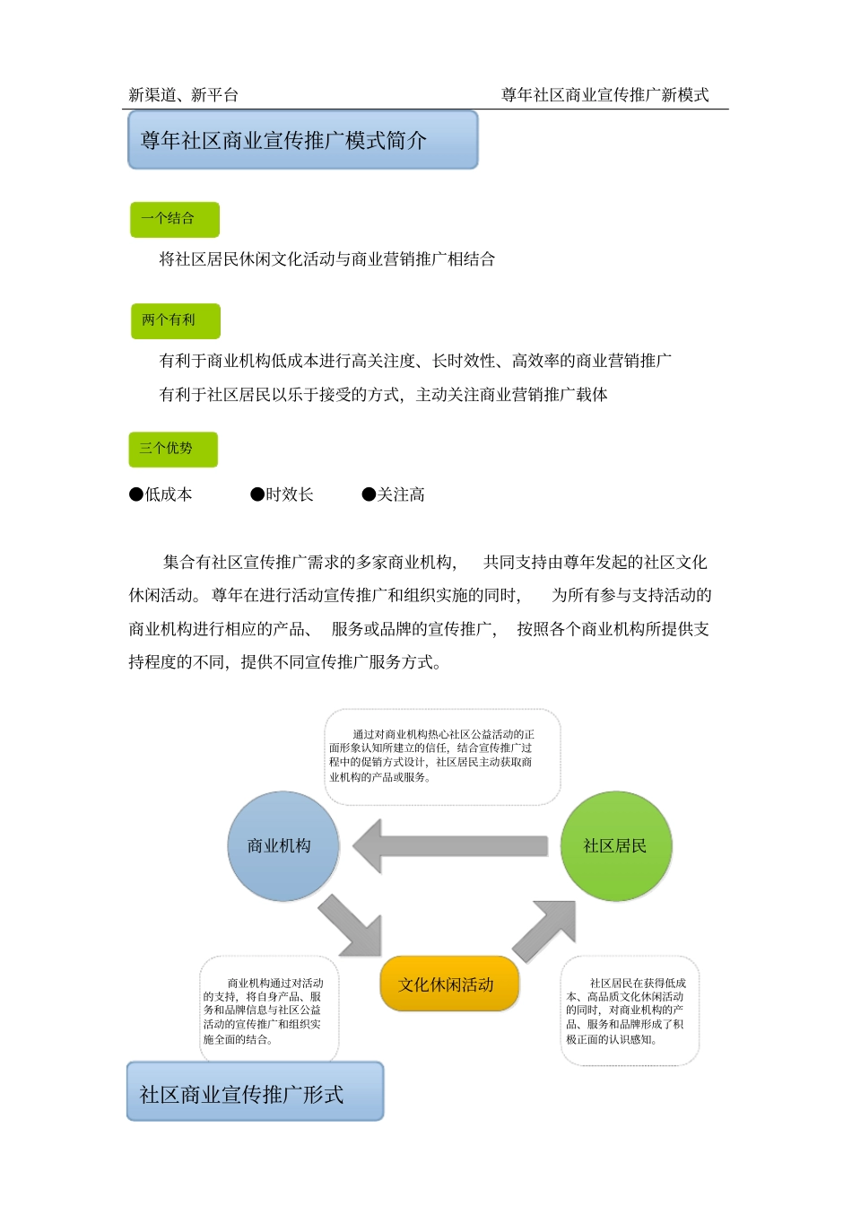 尊年社区商业宣传推广方案说明_第3页