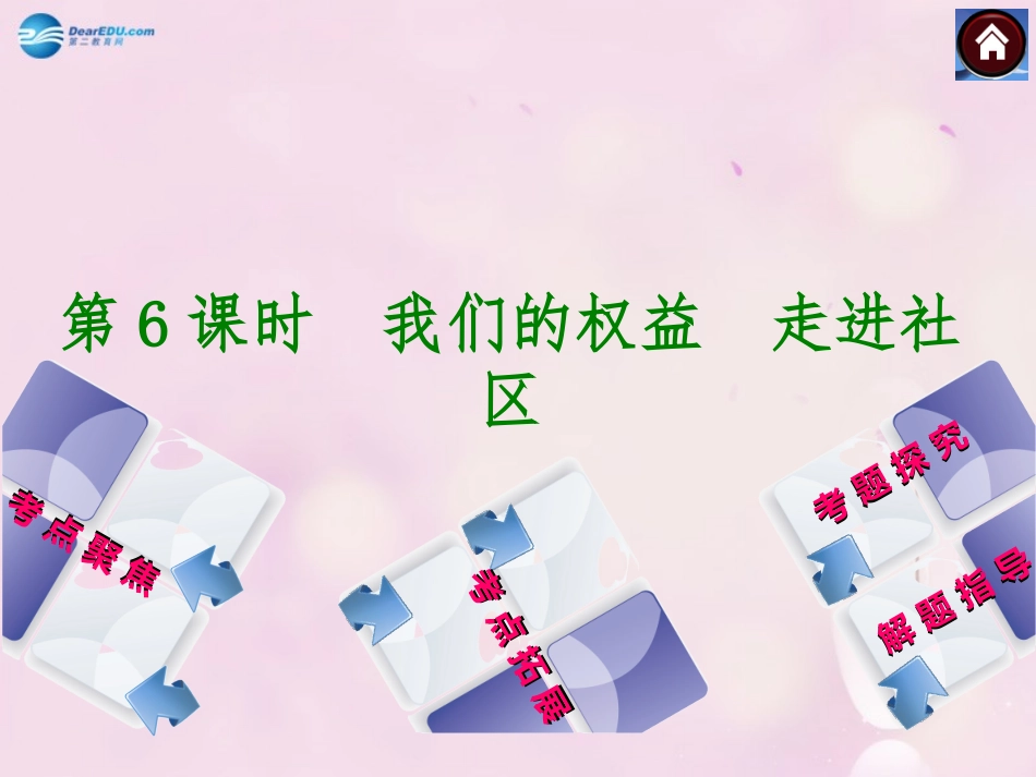 【中考复习方案】2015中考政治总复习第6课时我们的权益走进社区课件教科版_第1页