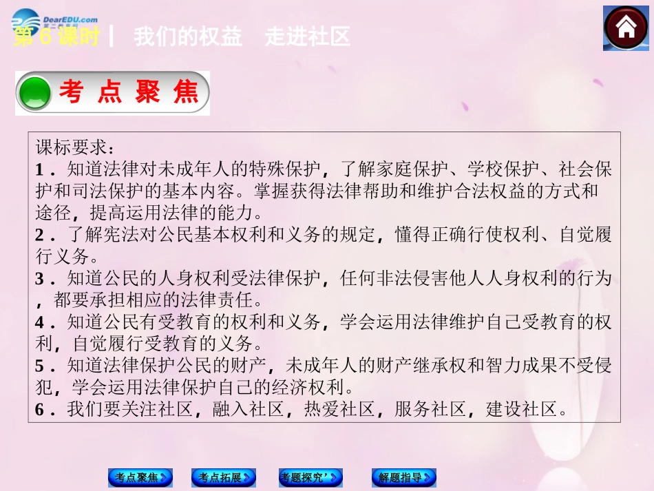 【中考复习方案】2015中考政治总复习第6课时我们的权益走进社区课件教科版_第2页