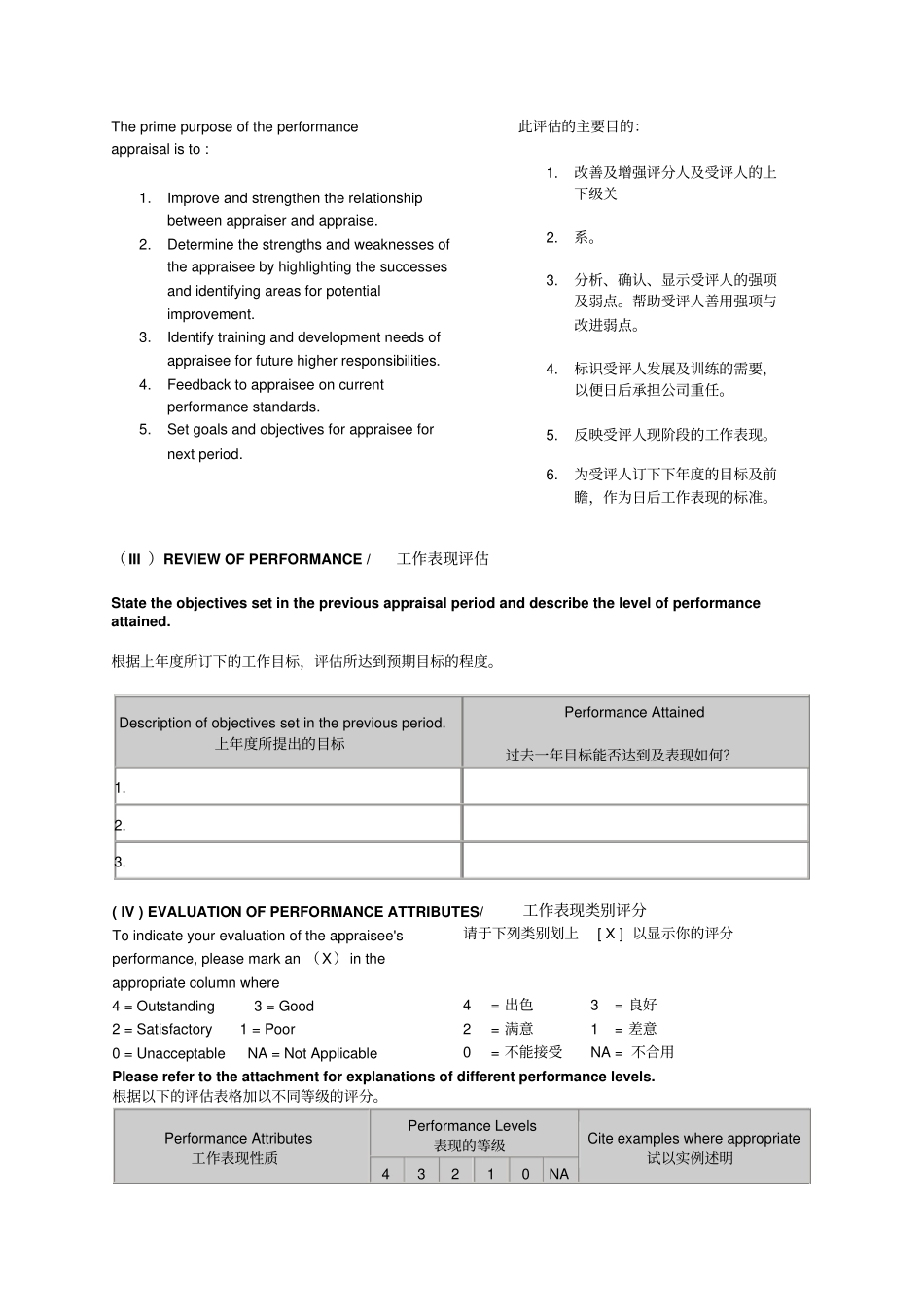 小企业月份工作考评表_第3页