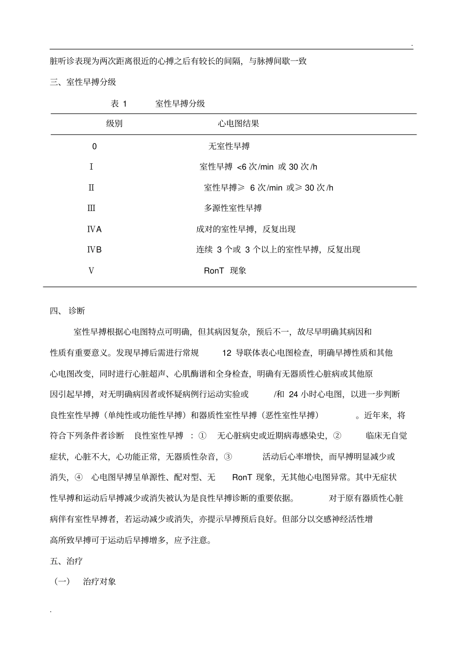 小儿心律失常_第3页
