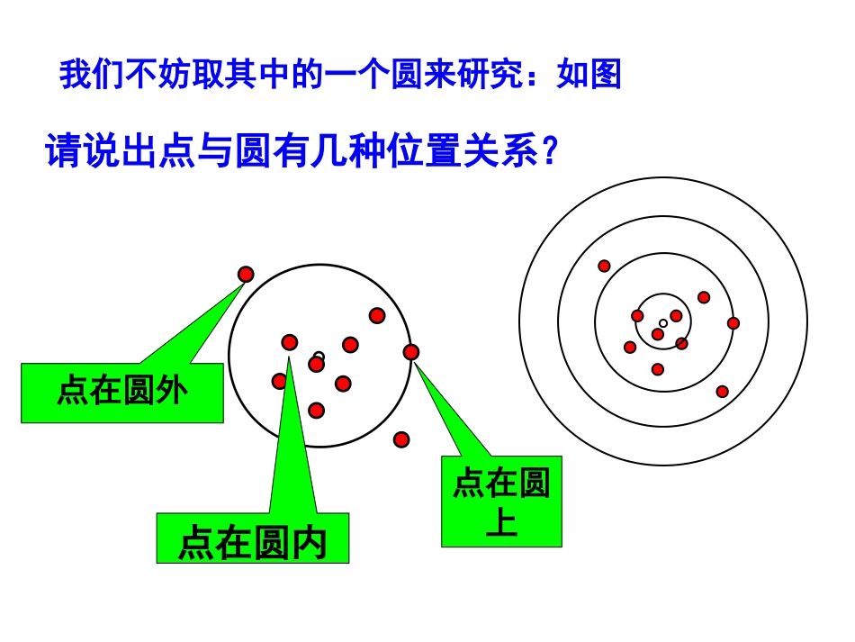 )2421点和圆的位置关系(人教版九年级数学上)_第3页