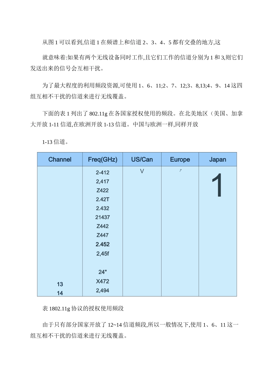 WLAN无线网络规划与设计._第2页