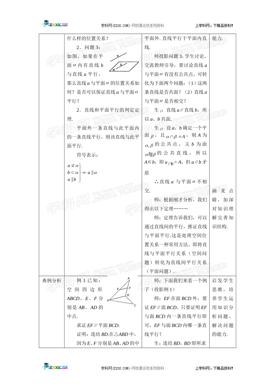 直线与平面平行平面与平面平行的判定_第2页