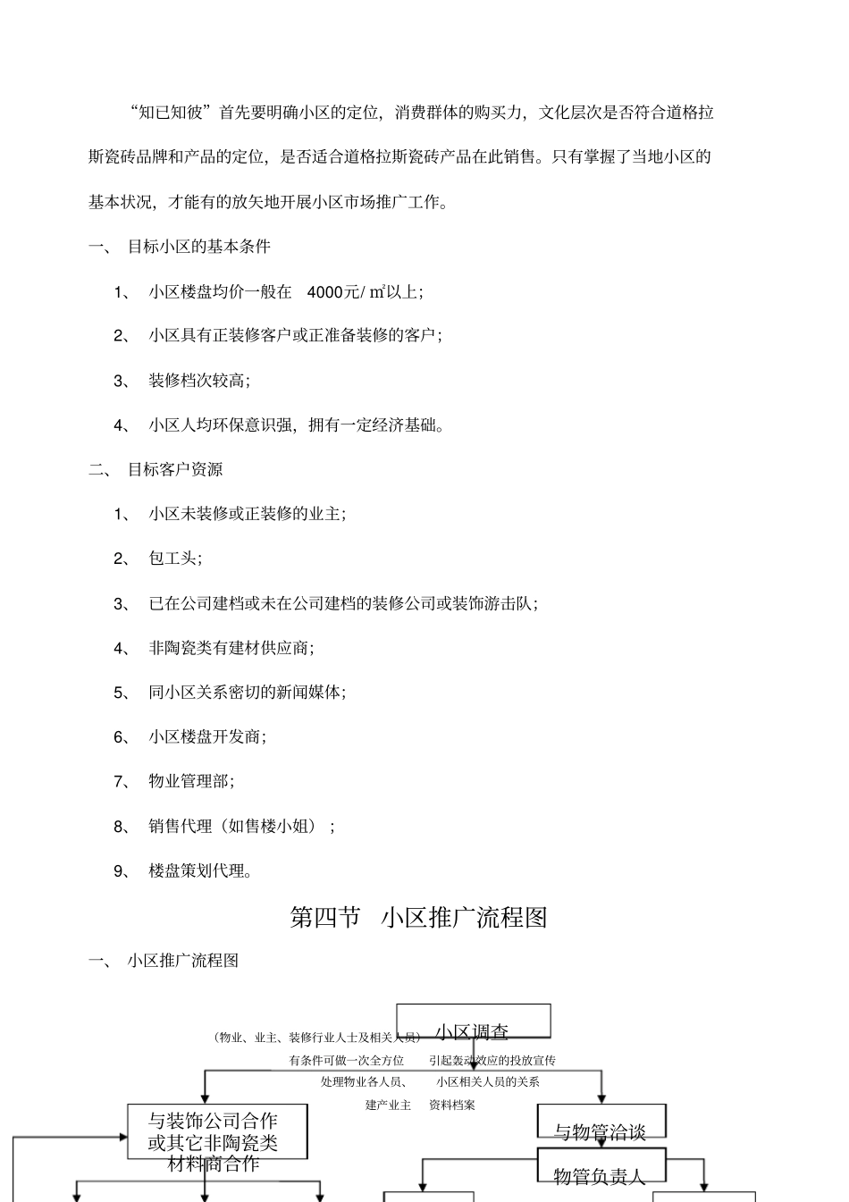 小区推广方法策略_第3页