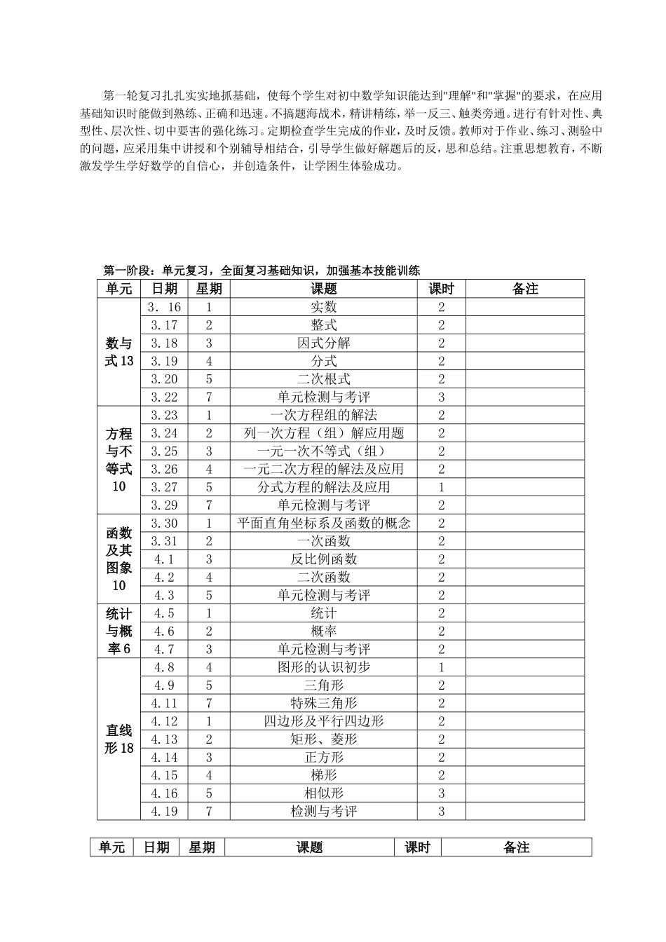 2015年中考数学复习计划_第3页