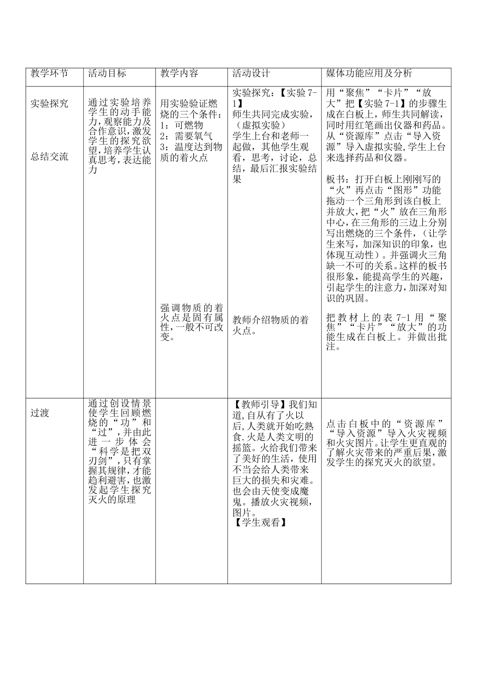 交互式课例大赛_第3页