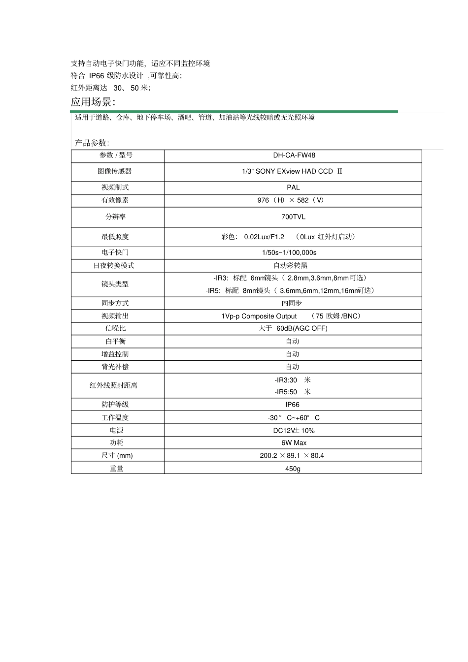 小区门卫视频监控系统方案剖析_第3页