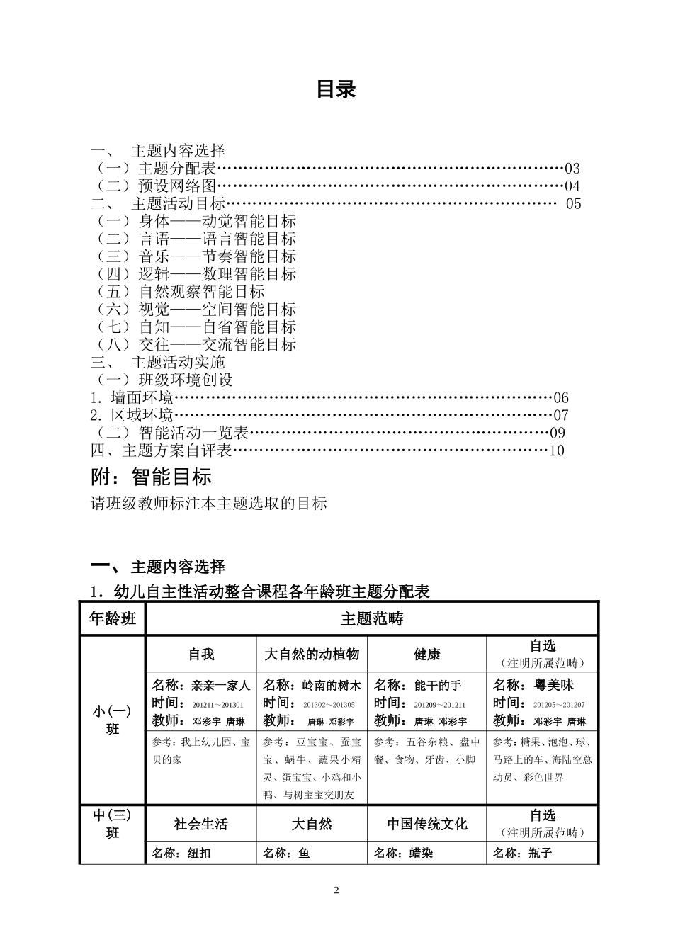 中三班主题方案预设“鱼”_第2页