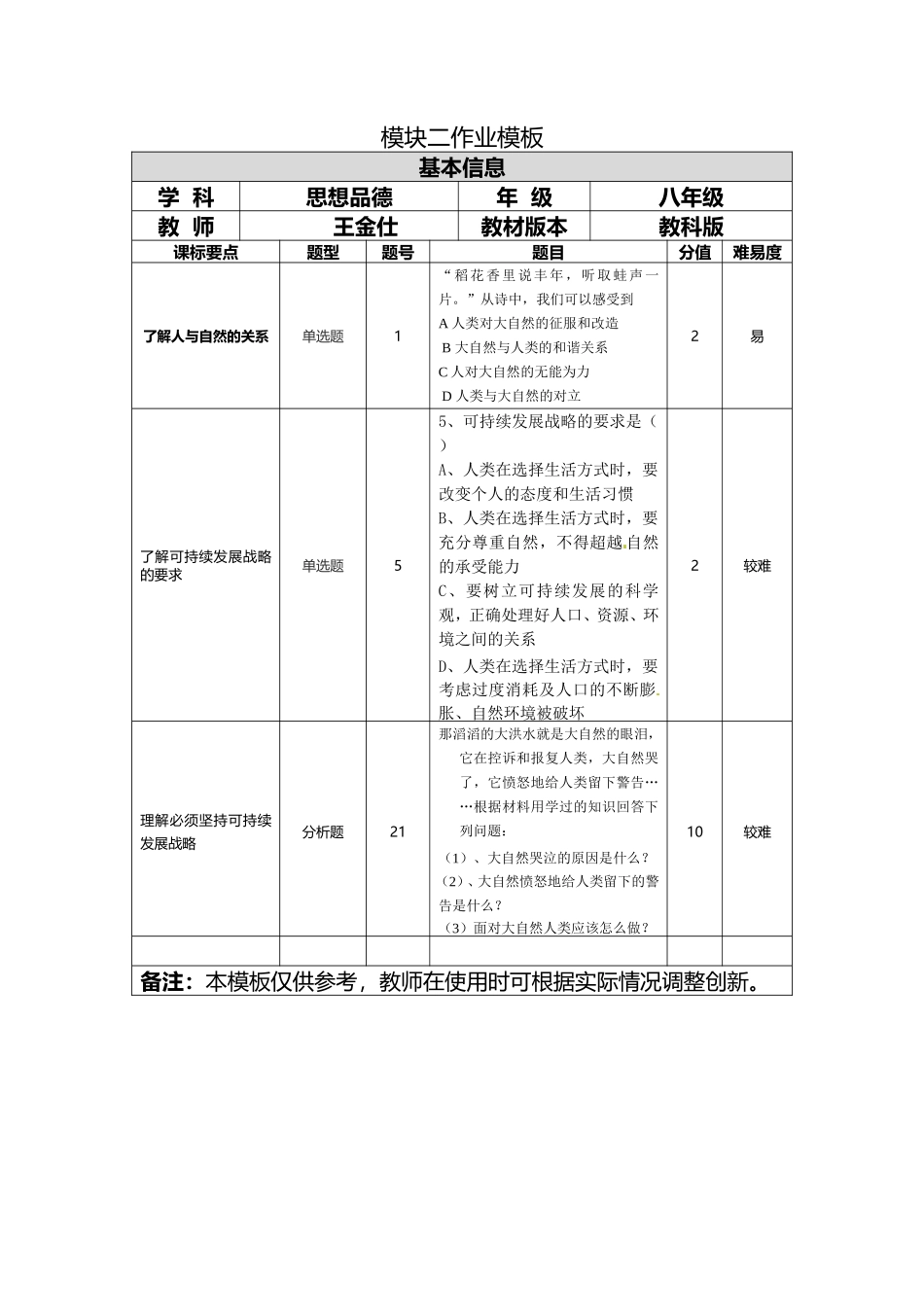 八年级思想品德练习题分析_第1页