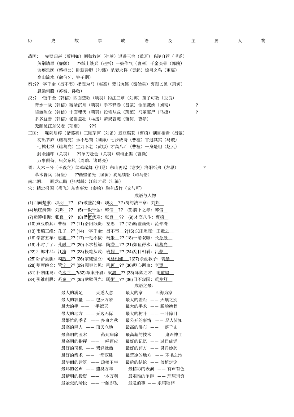 小升初历史故事成语及主要人物_第1页