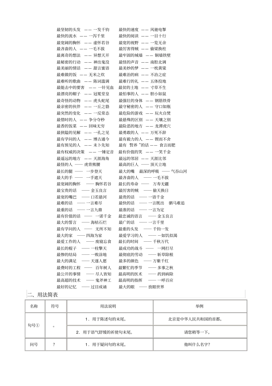 小升初历史故事成语及主要人物_第2页