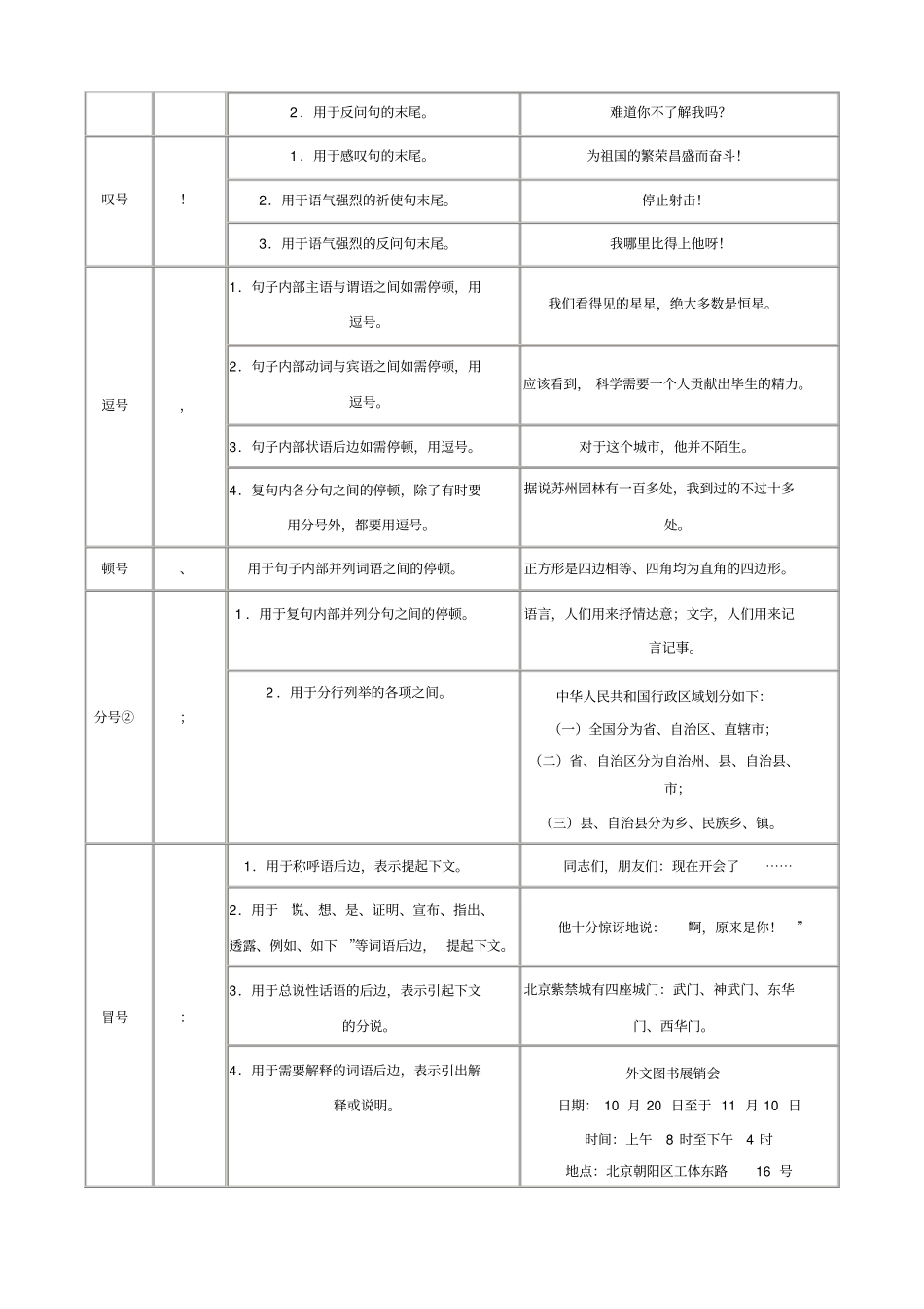 小升初历史故事成语及主要人物_第3页