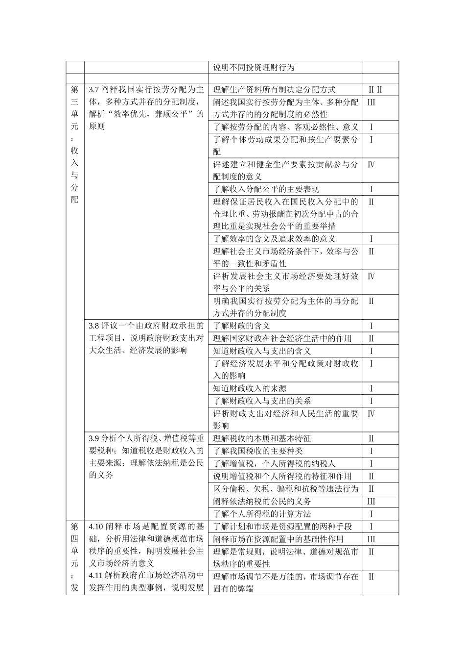 经济生活目标层级_第3页