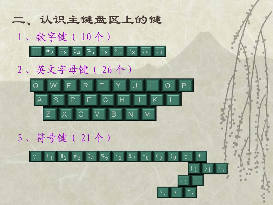 快快乐乐学打字-操作键盘56_第3页