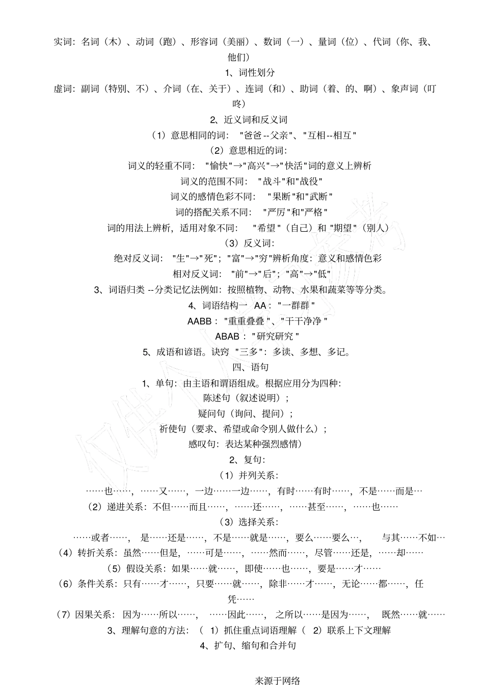 小升初必备资料语文1知识体系总汇_第2页