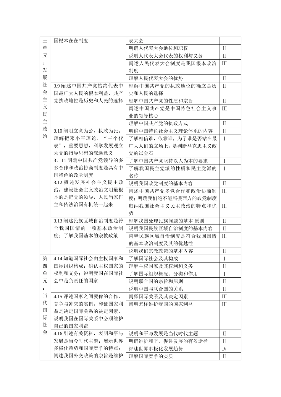 政治生活目标层级_第2页