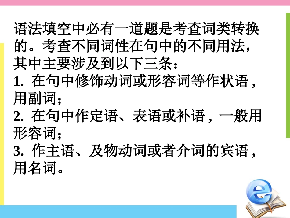 高中英语基础课件---构词法_第3页