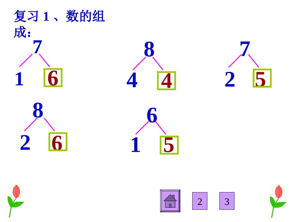 加几新优秀老师公开课_第3页
