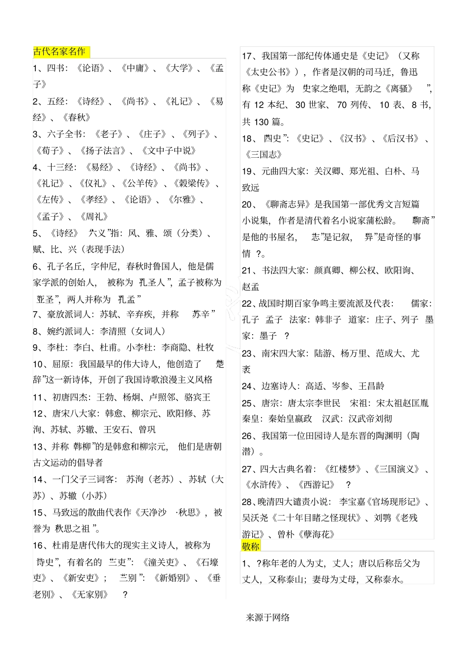 小升初考试实用国学文化常识大全_第2页