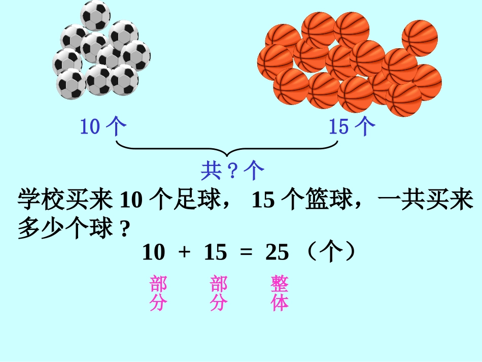 解决问题1 (2)_第2页