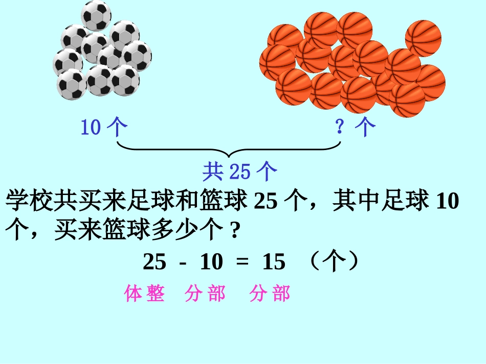解决问题1 (2)_第3页