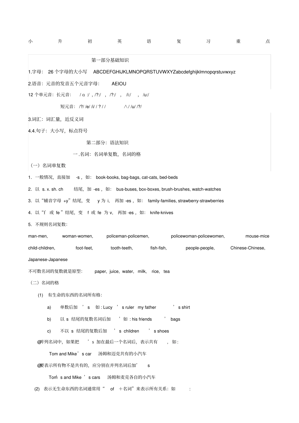 小升初英语复习重点人教_第1页