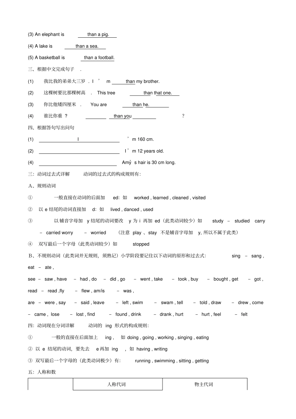 小升初英语总复习资料人教PEP版_第2页