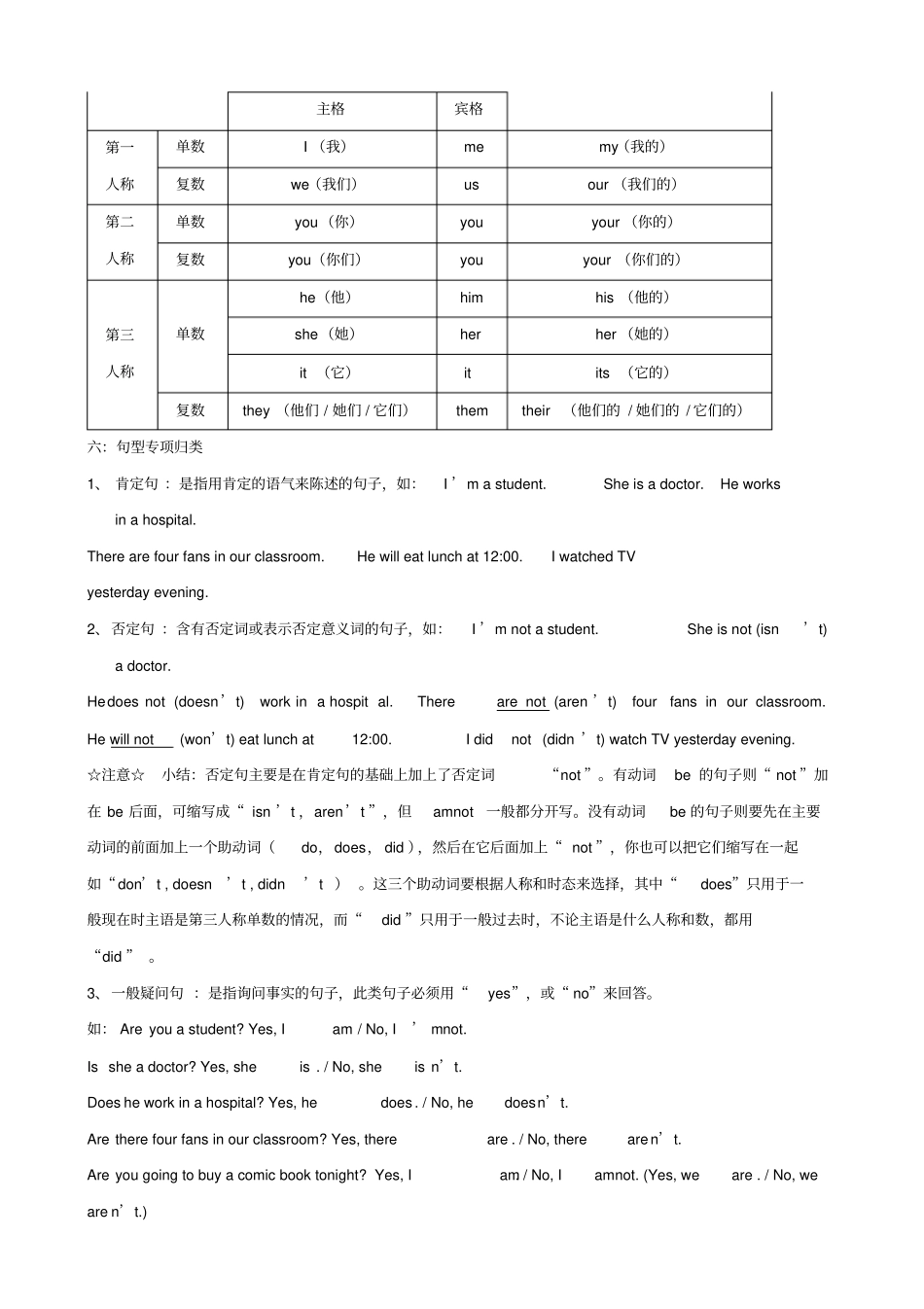 小升初英语总复习资料人教PEP版_第3页