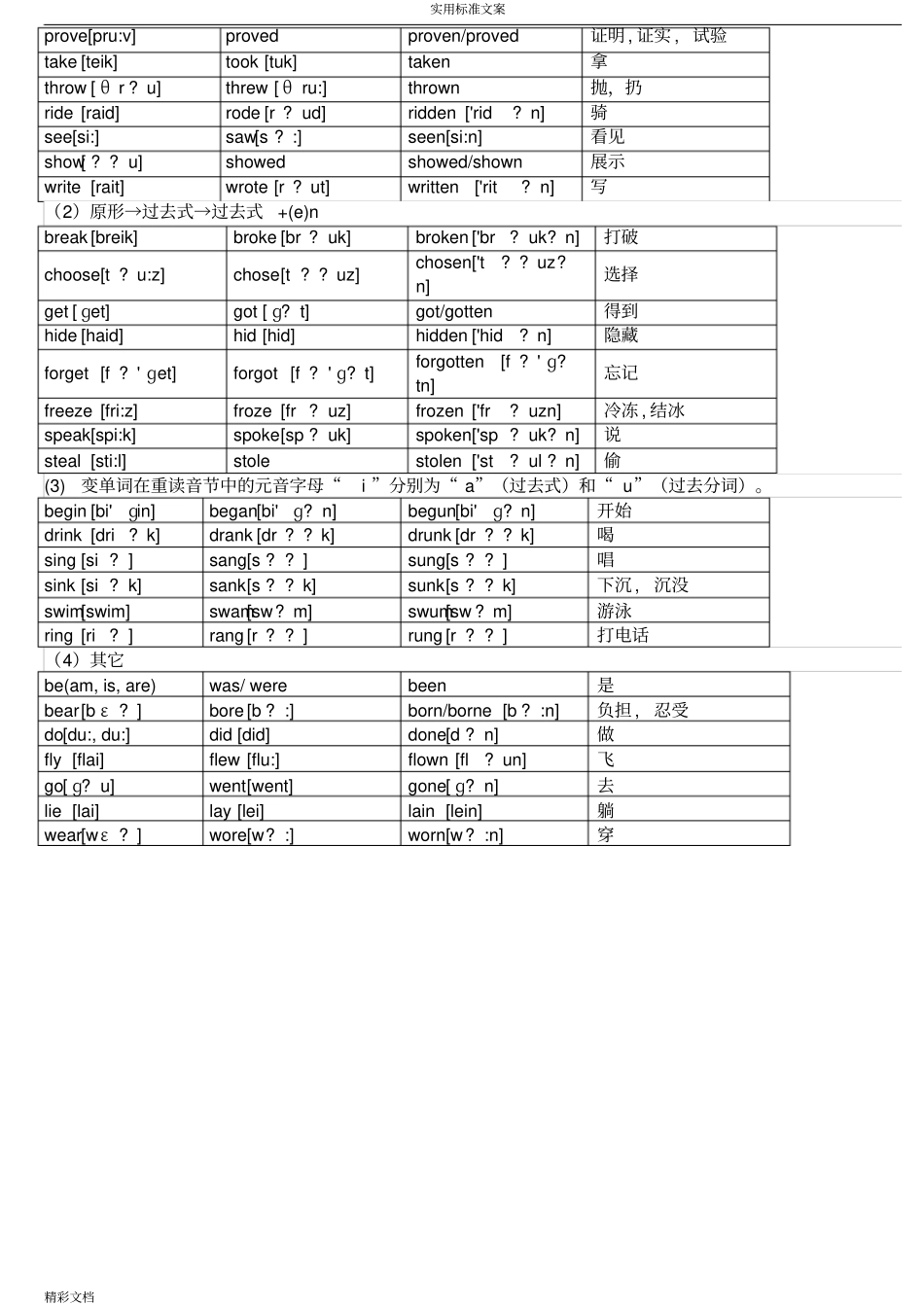 小升初英语的不规则动词表附音标_第3页